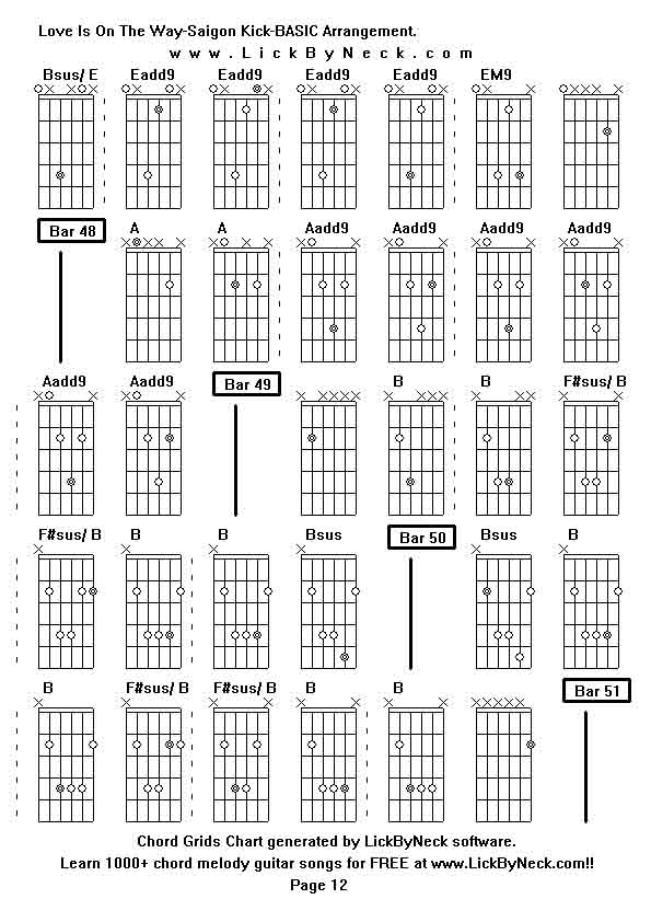 Chord Grids Chart of chord melody fingerstyle guitar song-Love Is On The Way-Saigon Kick-BASIC Arrangement,generated by LickByNeck software.